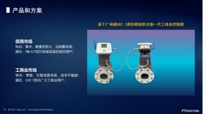 廣和通Cat 1模組線上推介會圓滿落幕，加速布局中速率物聯(lián)網(wǎng)市場新格局